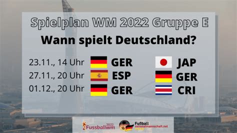 wann spielt deutschland heute wm 2022